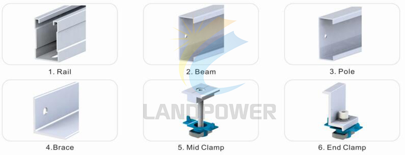 pile driven ground mounting