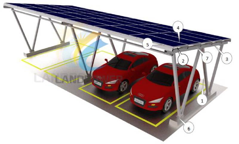 solar pv carport